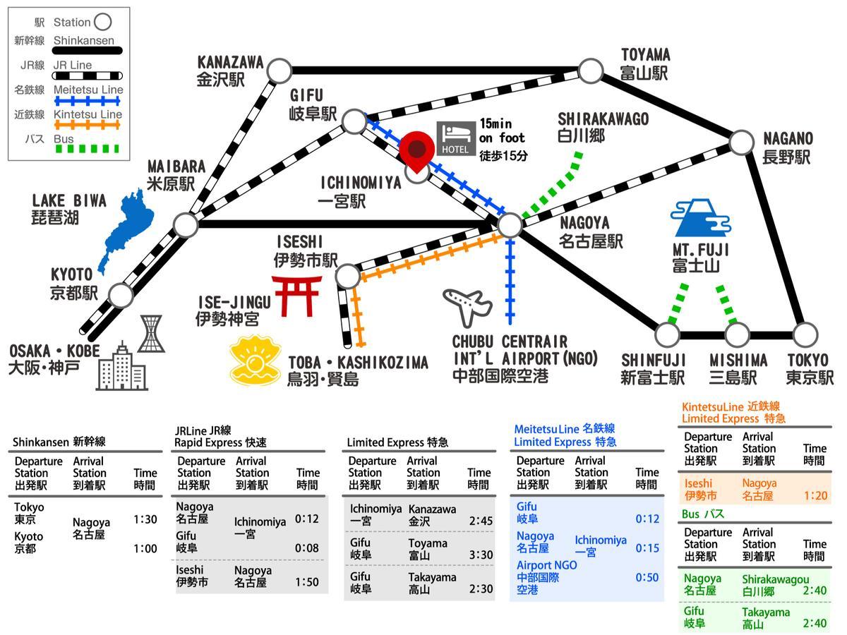 一宫市酒店 外观 照片